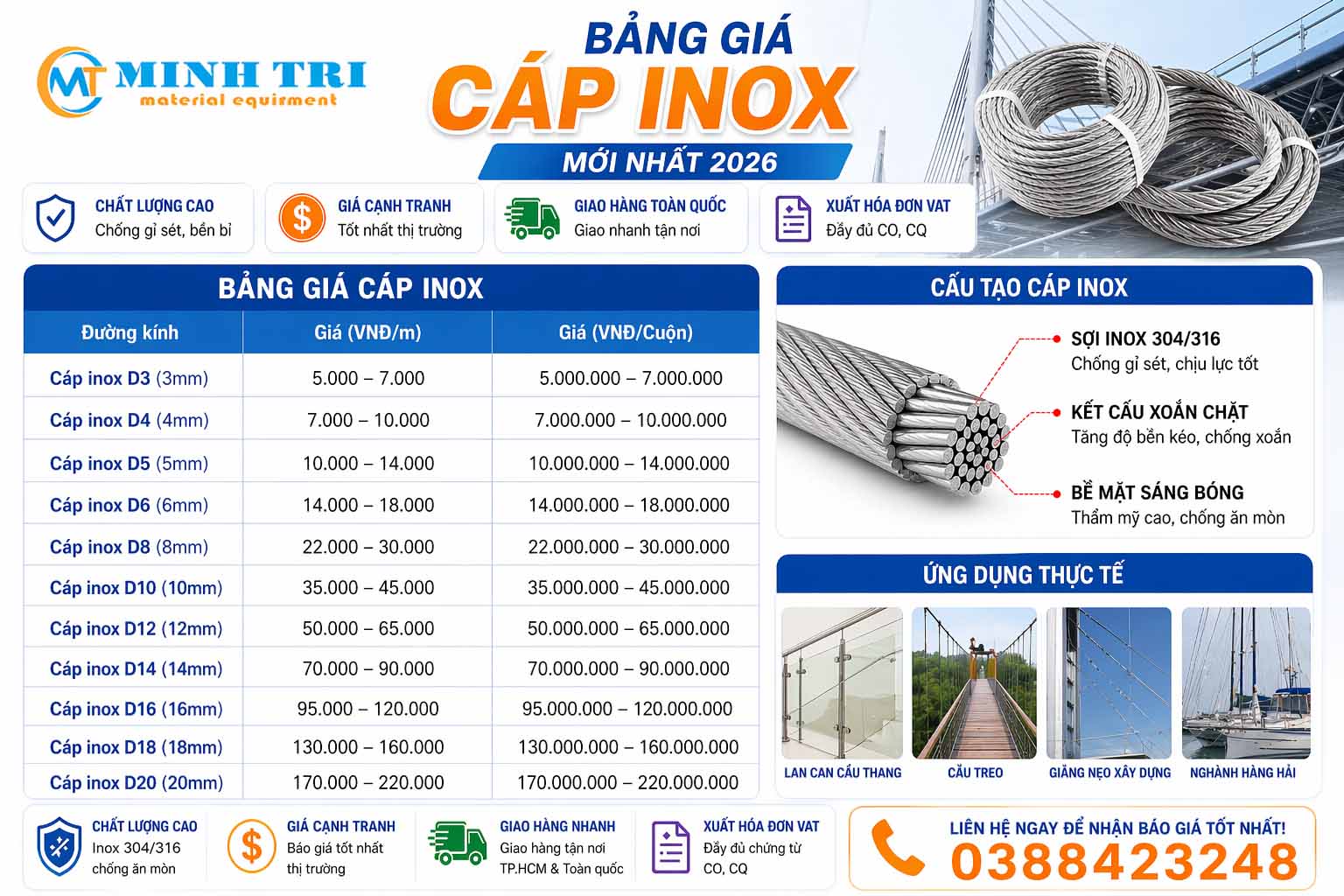 bảng giá cáp inox