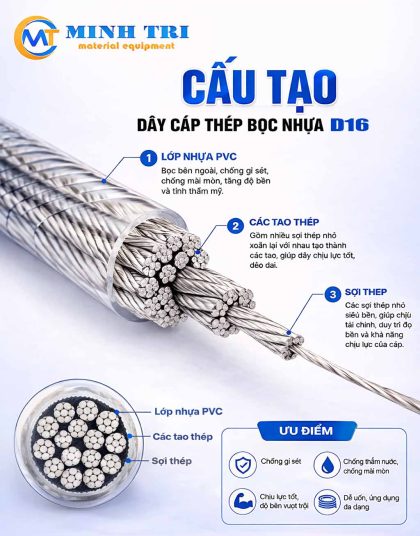 Cấu tạo cáp thép bọc nhựa D16