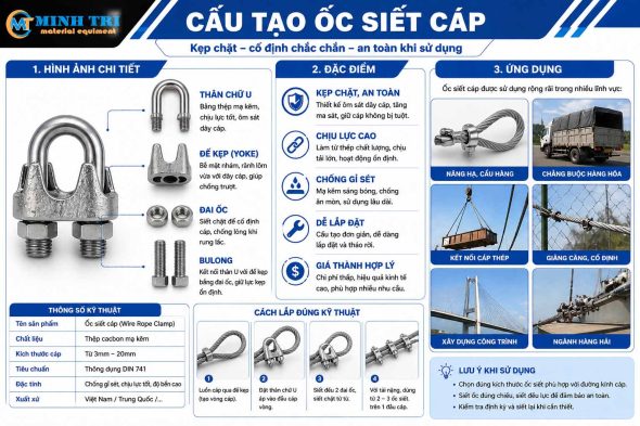 Cấu tạo ốc siết cáp