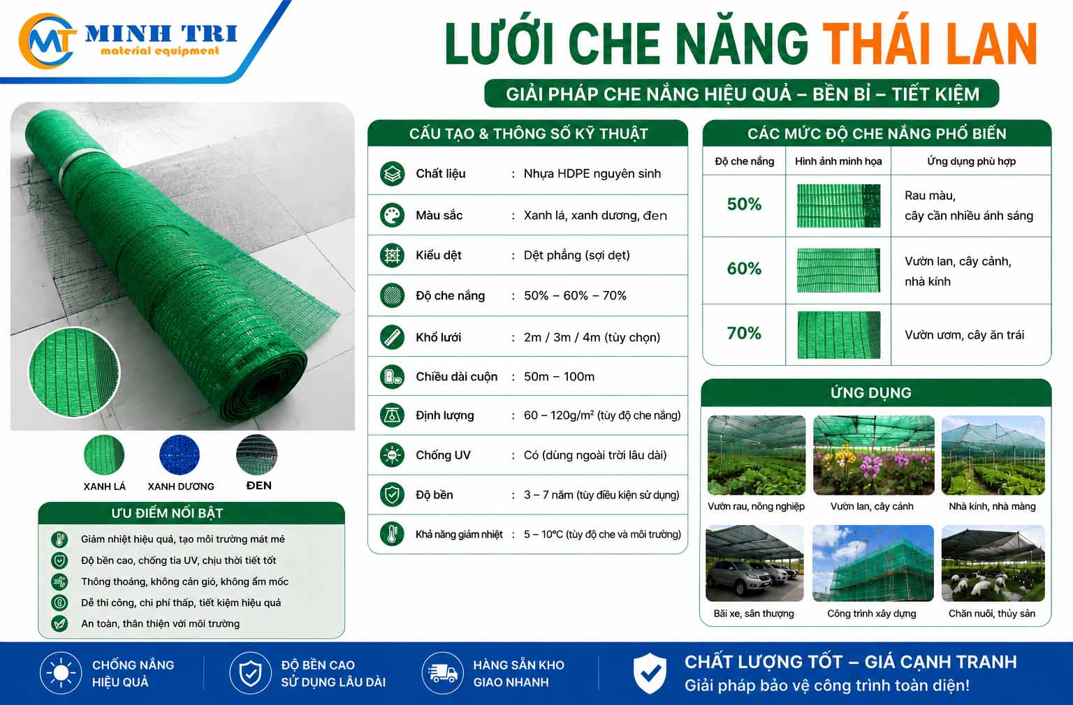 Thông số kỹ thuật lưới che nắng Thái lan