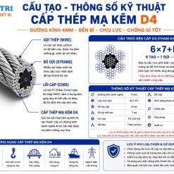 Cấu tạo cáp thép mạ kẽm D4 - cáp mạ kẽm