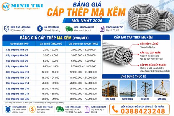 bảng giá cáp thép mạ kẽm