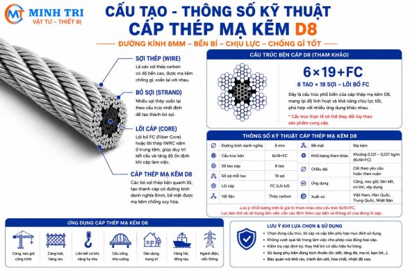 Cáp thép mạ kẽm D8