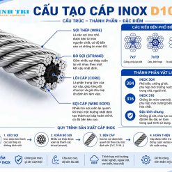cấu tạo cáp inox D10 - cấu tạo cáp thép inox D10