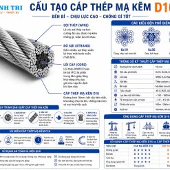 Cấu tạo cáp thép mạ kẽm D16 - cáp mạ kẽm D16