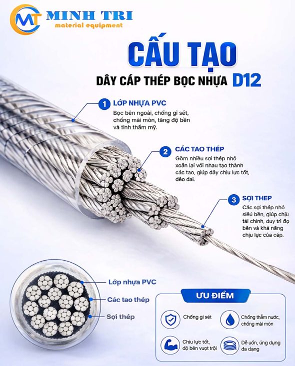 Cáp thép bọc nhựa D12