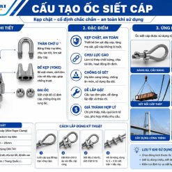 cấu tạo ốc siết cáp