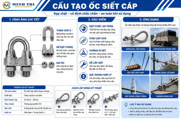 Ốc siết cáp D18