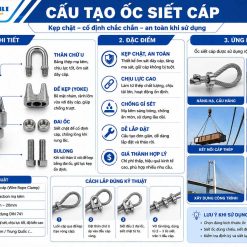 Cấu tạo ốc siết cáp