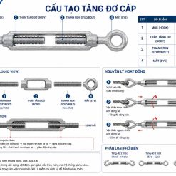 Cấu tạo tăng đơ cáp