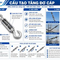 Cấu tạo tăng đơ cáp