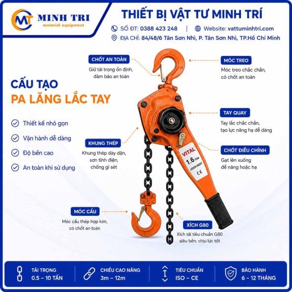 Thiết Bị Vật Tư MINH TRÍ