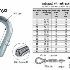cấu tạo bẹn lót cáp mạ kẽm