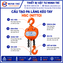 Cấu tạo pa lăng kéo tay HSC - hệ thống xích và móc nâng