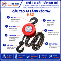 Cấu tạo pa lăng kéo tay HSZ - hệ thống xích và móc nâng